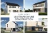Étapes d'une nouvelle construction - Entreprise sur mesure à Liège
